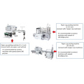 4-in-4-out-Hochgeschwindigkeits-Papierbechermaschine